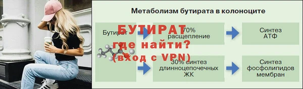 прущая мука Нязепетровск